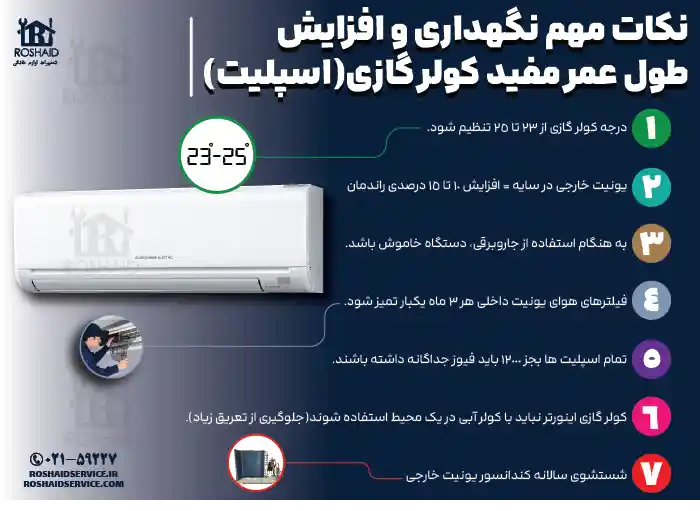 نکات مهم نگهداری و افزایش بازدهی کولرگازی میتسوبیشی Mitsubishi 